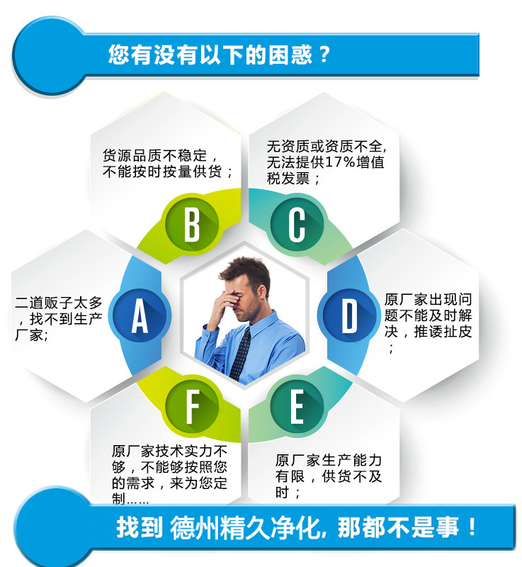 德州精久凈化空氣過濾器廠家優勢