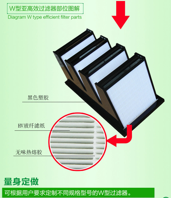 德州精久凈化V型大風量亞高效空氣過濾器