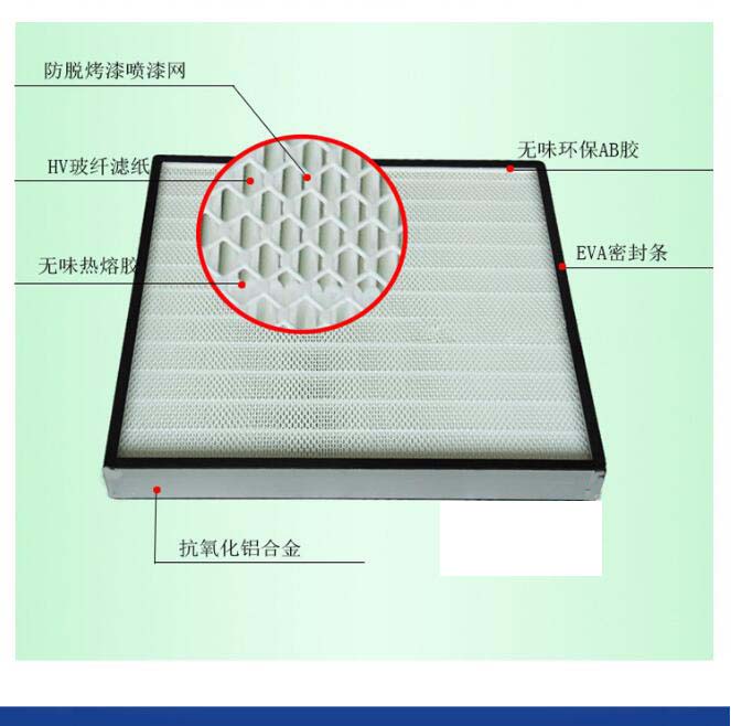 德州精久凈化H13無隔板高效過濾器產品結構