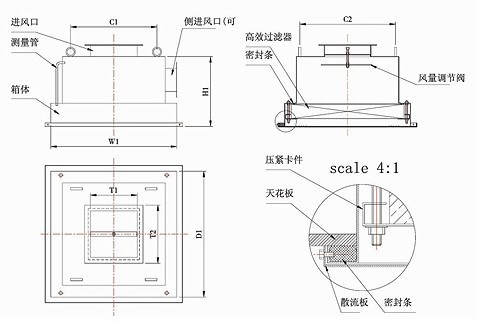 高效送風口構造與特點