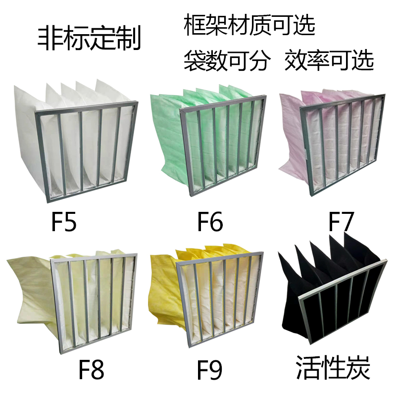 【空氣過濾器】分類及應用特點(圖3)