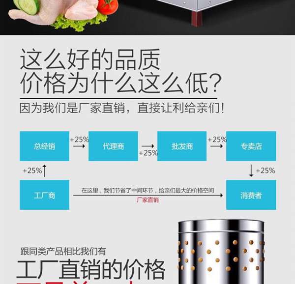 空氣過濾器的效率低是因為什么？